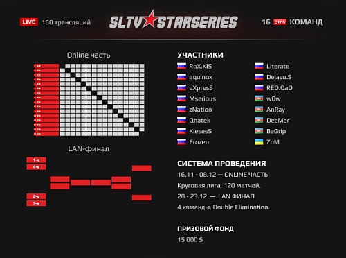 Нажмите на изображение для увеличения
Название: PB_infographics_S4_star.jpg
Просмотров: 282
Размер:	193.4 Кб
ID:	68290