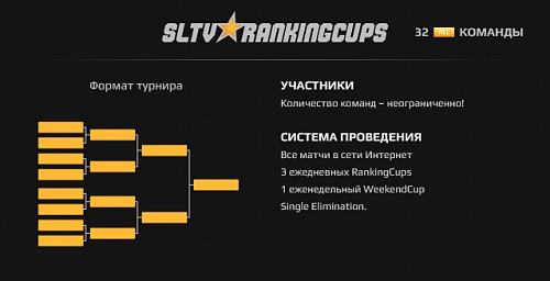 Нажмите на изображение для увеличения
Название: rank.jpg
Просмотров: 213
Размер:	22.1 Кб
ID:	68294