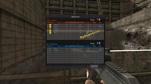 Нажмите на изображение для увеличения
Название: PointBlank_20121123_000524.jpg
Просмотров: 175
Размер:	590.2 Кб
ID:	68890