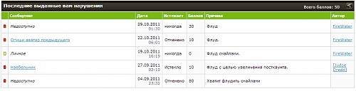Нажмите на изображение для увеличения
Название: ss (2012-12-03 at 10.54.11).jpg
Просмотров: 143
Размер:	21.6 Кб
ID:	69550