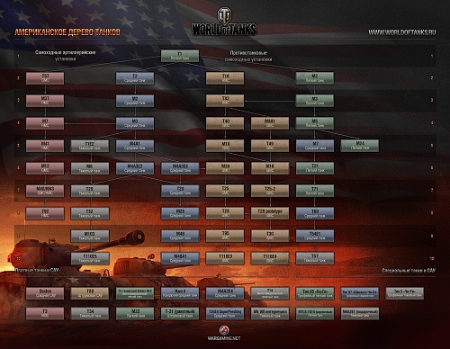 Нажмите на изображение для увеличения
Название: usa-tree-ru_822.jpg
Просмотров: 378
Размер:	709.4 Кб
ID:	70033