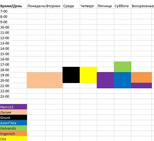 Название: сетка 15.12.jpg
Просмотров: 551

Размер: 56.9 Кб