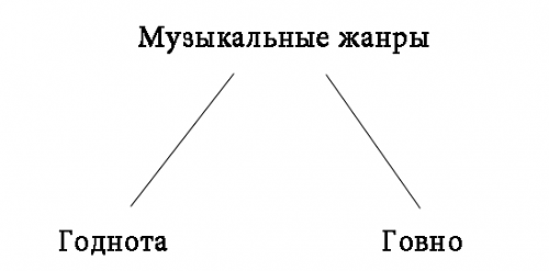 Нажмите на изображение для увеличения
Название: путку.png
Просмотров: 634
Размер:	8.2 Кб
ID:	72085