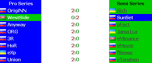 Название: smvspro.png
Просмотров: 999

Размер: 18.2 Кб