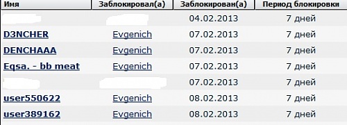 Нажмите на изображение для увеличения
Название: Безымянный.jpg
Просмотров: 145
Размер:	40.0 Кб
ID:	74520
