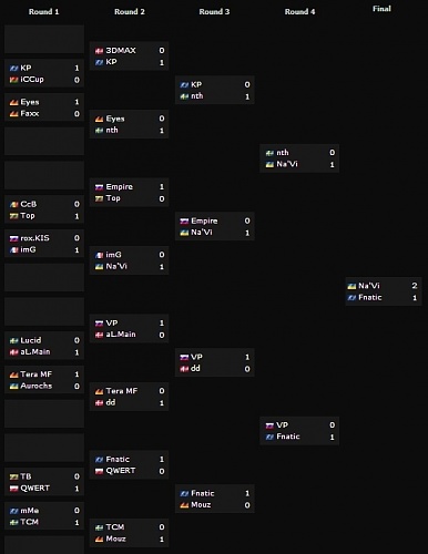 Нажмите на изображение для увеличения
Название: cup 1.jpg
Просмотров: 302
Размер:	90.9 Кб
ID:	74999