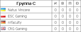 Название: C.jpg
Просмотров: 562

Размер: 15.3 Кб