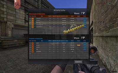 Нажмите на изображение для увеличения
Название: Zombies (win).jpg
Просмотров: 635
Размер:	396.5 Кб
ID:	7556