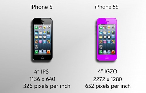 Нажмите на изображение для увеличения
Название: iphone-5s-colors-3.jpg
Просмотров: 764
Размер:	30.2 Кб
ID:	75808