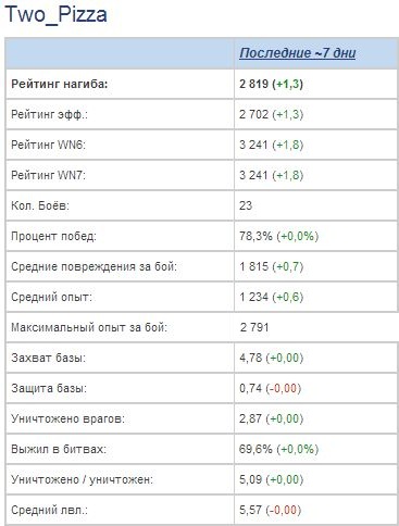 Название: gg.JPG
Просмотров: 270

Размер: 55.3 Кб