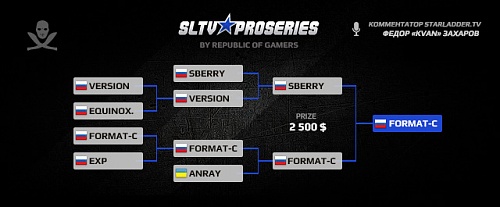 Нажмите на изображение для увеличения
Название: pb_slider_final_pro_f.jpg
Просмотров: 297
Размер:	51.5 Кб
ID:	76807