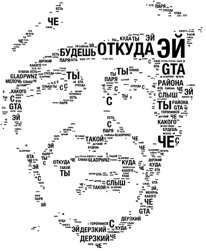 Название: wordify.jpg
Просмотров: 1717

Размер: 123.8 Кб