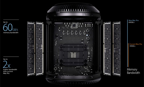 Нажмите на изображение для увеличения
Название: Mac-Pro-WWDC-3.jpg
Просмотров: 298
Размер:	39.2 Кб
ID:	79468