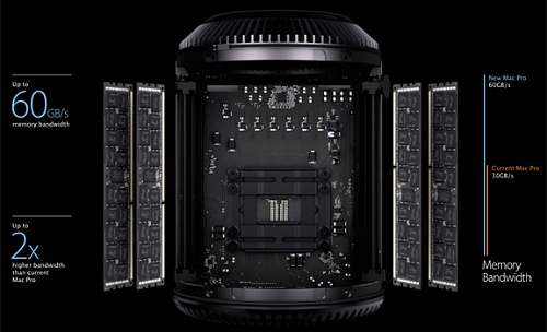 Нажмите на изображение для увеличения
Название: Mac-Pro-WWDC-3.jpg
Просмотров: 283
Размер:	39.2 Кб
ID:	79468