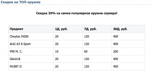 Нажмите на изображение для увеличения
Название: Снимок экрана 2013-12-05 в 12.24.36.jpg
Просмотров: 344
Размер:	33.8 Кб
ID:	83261