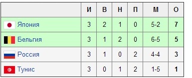 Название: чм2.jpg
Просмотров: 774

Размер: 21.6 Кб
