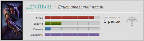 Нажмите на изображение для увеличения
Название: 2014-03-31_212223.png
Просмотров: 407
Размер:	45.0 Кб
ID:	84766