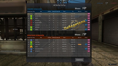 Нажмите на изображение для увеличения
Название: PointBlank_20131025_030528.jpg
Просмотров: 226
Размер:	315.6 Кб
ID:	84783