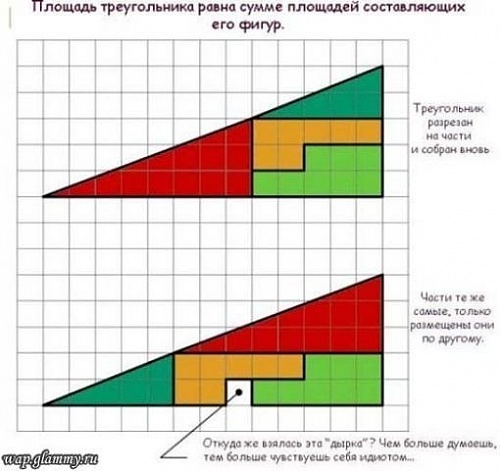 Нажмите на изображение для увеличения
Название: Загадка для долбаеба.jpg
Просмотров: 145
Размер:	37.9 Кб
ID:	85997