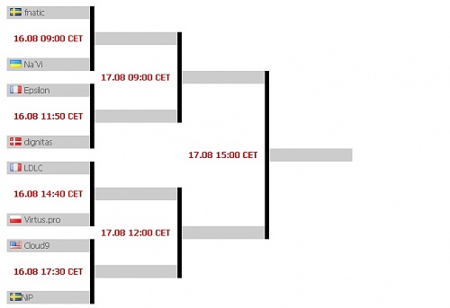 Нажмите на изображение для увеличения
Название: Play-off.jpg
Просмотров: 317
Размер:	36.6 Кб
ID:	86343