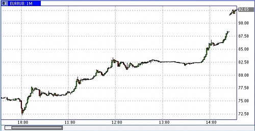 Нажмите на изображение для увеличения
Название: Снимок экрана 2014-12-16 в 14.54.37.jpg
Просмотров: 637
Размер:	50.6 Кб
ID:	87236