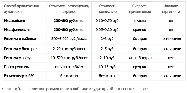 Нажмите на изображение для увеличения
Название: Снимок экрана 2016-01-25 в 0.05.55.jpg
Просмотров: 263
Размер:	58.9 Кб
ID:	87838