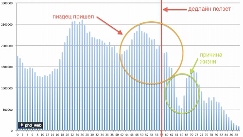 Нажмите на изображение для увеличения
Название: 10529_original.jpg
Просмотров: 201
Размер:	47.5 Кб
ID:	82201