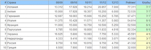 Нажмите на изображение для увеличения
Название: 31231.jpg
Просмотров: 210
Размер:	128.5 Кб
ID:	66898