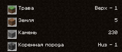 Название: Minecraft-1.4-custom-flatworld.png
Просмотров: 2250

Размер: 19.1 Кб